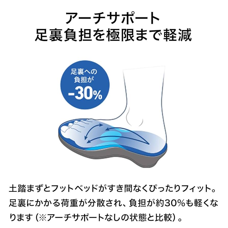 Amazon.co.jp: [AKAISHI] アーチフィッター 136コンフォート